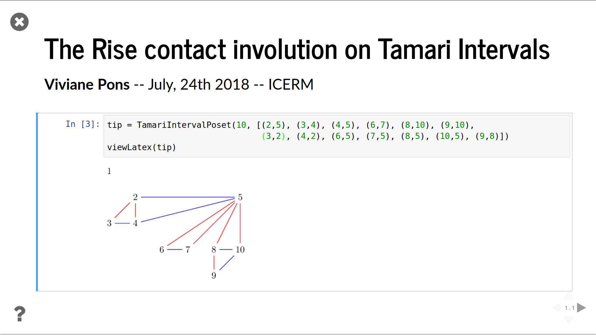 Live Online Slides With Sagemath Jupyter Notebooks Rise And Binder Opendreamkit